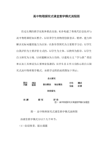 高中物理探究式课堂教学模式流程图