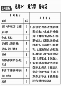 高三物理一轮复习-3161：电场力的性质课件