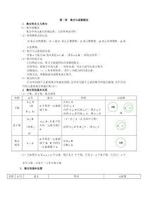 第一章--集合与函数概念-知识点总结