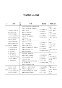 2018年平台运营全年合作计划表