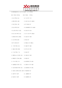 日本国立公立大学排名