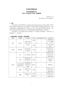 日本学术振兴会