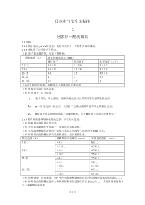 日本电气安全法标准