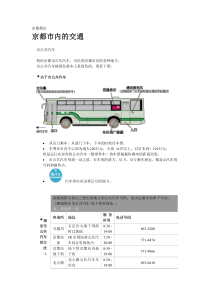 日本京都市内的交通-有图文(日本京都官网上找的很详细)