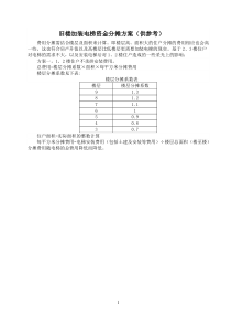 旧楼加装电梯资金分摊方案