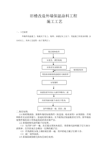 旧楼改造外墙保温涂料工程施工方案