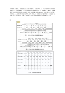 时钟极性与spi通信原理