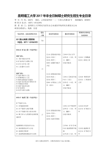 昆明理工大学2017年非全日制硕士研究生招生专业目录 (1)