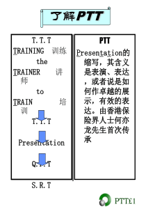 保险培训讲师手册56页