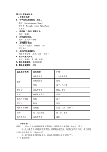 昆虫学蔬菜害虫部分