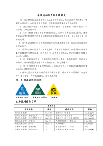 易混淆药品管理制度