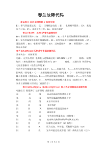 春兰维修资料故障代码