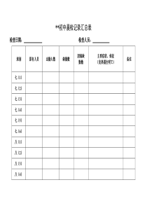 晨检记录汇总表(创强资料)