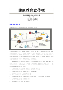 普外2013年五期宣传栏资料