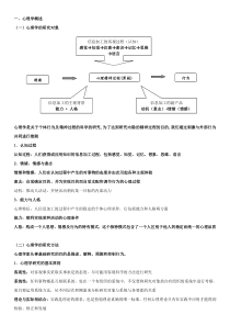 普通心理学精华总结