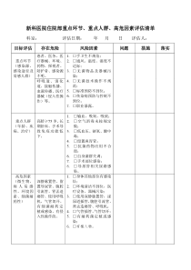 普通病房重点环节重点人群、高危因素评估清单