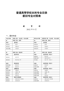 普通高等学校本科专业目录新旧专业对照表