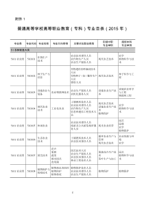 普通高等学校高等职业教育专业目录