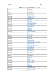 普通高等学校高职高专教育指导性专业目录