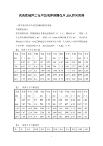 浅谈在钻井工程中出现井斜情况原因及如何防斜