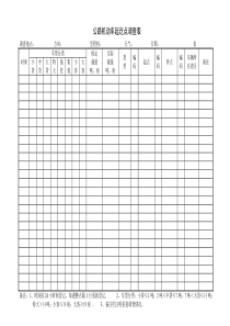 机动车交通量调查表(OD、断面和转向)