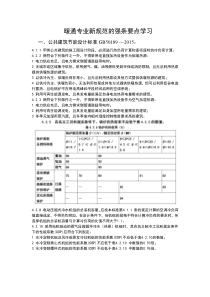 暖通专业新规范的强条要点学习-2016