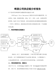 啤酒公司供应链分析报告