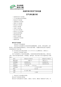 浅谈环保中的空气净化器