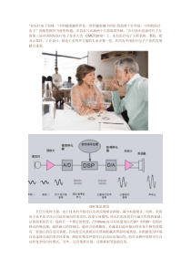 浅谈电子技术激发助听器创新设计灵感方案