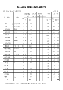 某水电站场内交通道路1号路路灯工程费用预算书--wjxxj