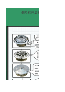 保险柜开启技术参考大全