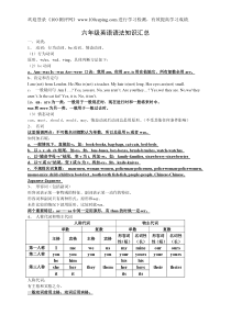 测评网PEP小学六年级英语语法知识汇总