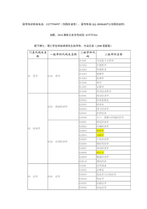 最新版研究生专业分类目录