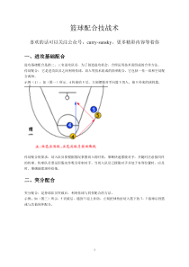 最新篮球基本战术(图解)