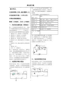 测电阻专题