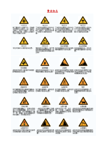 最新道路交通标志大全