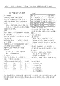 济南初中地理会考资料