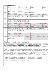 月子餐一个月加食谱意事项