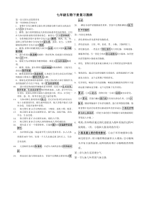 济南版七年级生物下册要点