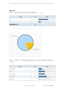 有关流浪动物认知的调查结果汇总