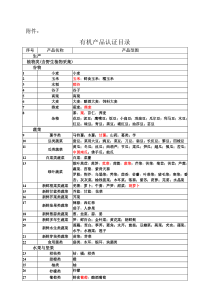 有机产品认证目录
