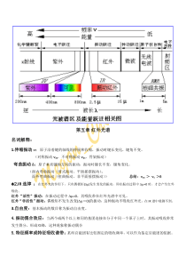 有机波谱分析名词解释