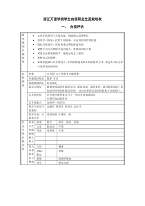 浙江万里学院学生自我职业生涯规划表