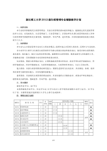 浙江理工大学级行政管理专业辅修教学计划