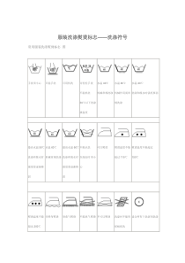 服装洗涤熨烫标志