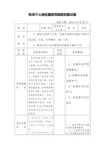 机关个人岗位廉政风险防控登记表