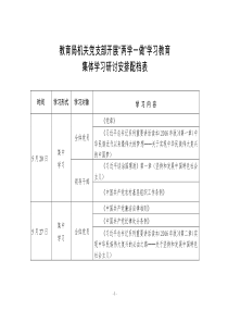 机关学习配档表(为准)