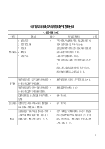 机动车驾驶培训质量信誉考核评分表