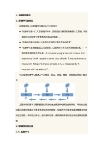 机器学习MLib+Spark