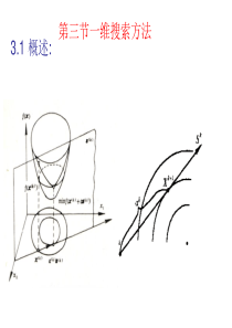 机械优化设计第三节一维搜索方法